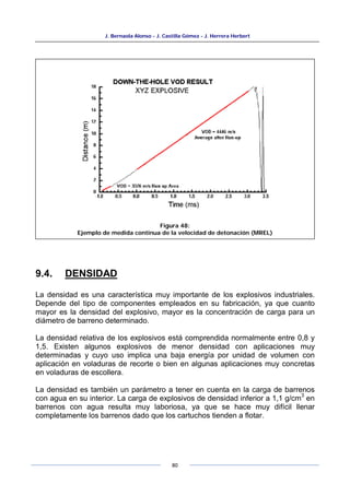 J. Bernaola Alonso - J. Castilla Gómez - J. Herrera Herbert
80
9.4. DENSIDAD
La densidad es una característica muy importante de los explosivos industriales.
Depende del tipo de componentes empleados en su fabricación, ya que cuanto
mayor es la densidad del explosivo, mayor es la concentración de carga para un
diámetro de barreno determinado.
La densidad relativa de los explosivos está comprendida normalmente entre 0,8 y
1,5. Existen algunos explosivos de menor densidad con aplicaciones muy
determinadas y cuyo uso implica una baja energía por unidad de volumen con
aplicación en voladuras de recorte o bien en algunas aplicaciones muy concretas
en voladuras de escollera.
La densidad es también un parámetro a tener en cuenta en la carga de barrenos
con agua en su interior. La carga de explosivos de densidad inferior a 1,1 g/cm
3
en
barrenos con agua resulta muy laboriosa, ya que se hace muy difícil llenar
completamente los barrenos dado que los cartuchos tienden a flotar.
Figura 48:
Ejemplo de medida continua de la velocidad de detonación (MREL)
 
