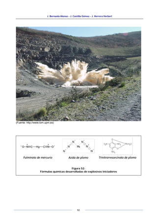 J. Bernaola Alonso - J. Castilla Gómez - J. Herrera Herbert
92
(Fuente: http://www.lom.upm.es)
Figura 52:
Fórmulas químicas desarrolladas de explosivos iniciadores
 