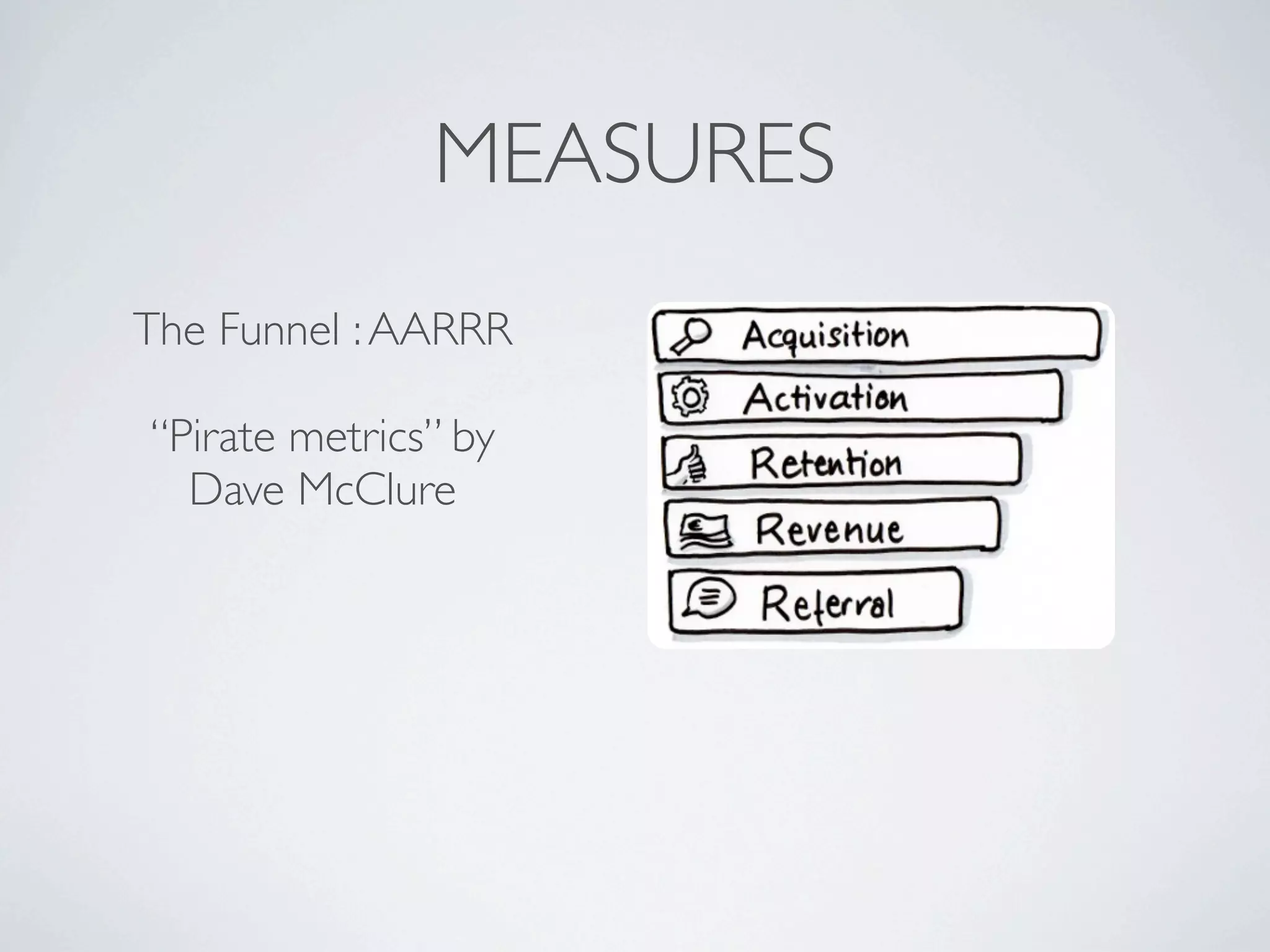 MEASURES
The Funnel : AARRR
“Pirate metrics” by
Dave McClure

 