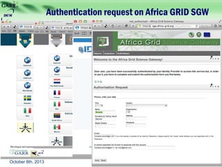 Authentication request on Africa GRID SGW
Riccardo Rotondo 19October 8th, 2013
 