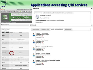 Applications accessing grid services
Riccardo Rotondo 23October 8th, 2013
• 12 applications developed among 5
different countries and 3 continents
(Europe, Latin America and Asia);
• 4 scientific domains:
– Life Science;
– Mathematic & Computer Science;
– High Energy Physics;
– Cultural Heritage.
 