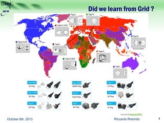 Did we learn from Grid ?
Riccardo Rotondo 8October 8th, 2013
 
