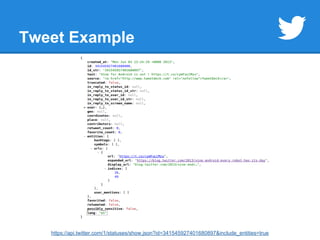 Tweet Example 
https://api.twitter.com/1/statuses/show.json?id=341545927401680897&include_entities=true 
 