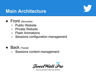 Main Architecture 
● Front (Akimedia) 
○ Public Website 
○ Private Website 
○ Flash Animations 
○ Sessions configuration management 
● Back (Tesial) 
○ Sessions content management 
 
