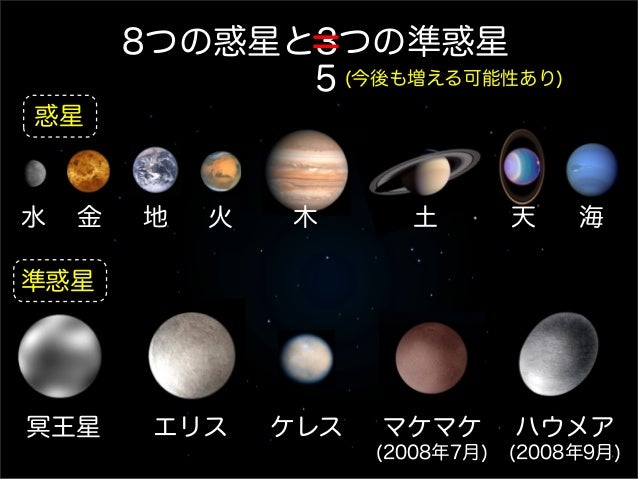 X線岩石化学用惑星計器