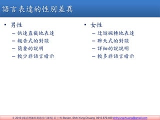 ? 2013 (ԒYxcͨn) fʿ Steven, Shih-Yung Chuang 0910.879.469 shihyungchuang@gmail.com
ZԱ_Ԅe
? 
C ֱصر_
C ʽČՄ
C Ҫf
C ^ٷZ԰ʾ
? Ů
C ޒDر_
C ʽČՄ
C Ԕff
C ^Z԰ʾ
 