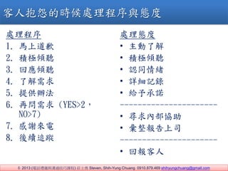 ? 2013 (ԒYxcͨn) fʿ Steven, Shih-Yung Chuang 0910.879.469 shihyungchuang@gmail.com
˱Թĕr̎cB
̎
1. RϵǸ
2. eOA 
3. ؑA 
4. ˽
5. ṩk
6. ن (YES>2
NO>7)
7. x
8. m׷ۙ
̎B
? ˽
? eOA 
? Jͬw
? Ԕӛ
? oZ
----------------------
? Ȳf
? ˾
----------------------
? ؈
 