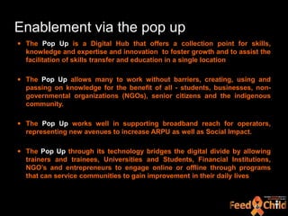 Slides Enabling Hub Educational Infrastructure - Digital Educational Hub | PPTX