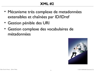 XML #2

• Mécanisme très complexe de metadonnées
extensibles et chaînées par ID/IDref
• Gestion pénible des URI
• Gestion complexe des vocabulaires de
métadonnées

Open Source Group – Silicon Valley

11

© 2013 SAMSUNG Electronics Co.

 