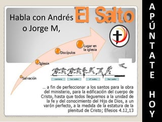 Habla con Andrés
o Jorge M,

carrera

1er salto

2º salto

3er salto

A
P
Ú
N
T
A
T
E

H
O
Y

 