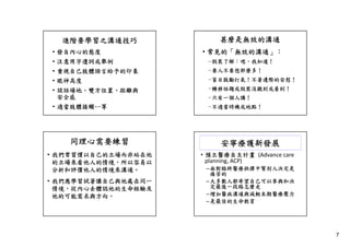 進階要學習之溝通技巧
• 發自內心的態度

甚麼是無效的溝通
• 常見的「無效的溝通」：

• 注意用字遣詞或舉例

−假裝了解：嗯，我知道！
假裝了解 嗯 我知道

• 重視自己肢體語言給予的印象

−要人不要想那麼多！

• 眼神高度

−盲目鼓勵打氣！不著邊際的安慰！

• 談話場地、雙方位置、距離與
安全感

−轉移話題或假裝沒聽到或看到！
轉移話題或假裝沒聽到或看到！

• 適當肢體接觸…等

−不適當時機或地點！

同理心需要練習
• 我們常習慣以自己的立場而非站在他
的立場來看他人的情境，所以容易以
的立場來看他人的情境 所以容易以
分析和評價他人的情境來溝通。
• 我們應學習試著讓自己與他處在同一
情境，從內心去體認他的生命經驗及
他的可能需求與方向。

−只有一個人講！

安寧療護新發展
• 預立醫療自主計畫 (Advance care 
planning, ACP)
l
i ACP)
–面對臨終醫療抉擇中幫別人決定是
痛苦的
–大多數人都希望自己可以參與和決
定最後一段路怎麼走
–增加醫病溝通與減輕末期醫療壓力
–是最佳的生命教育

7

 