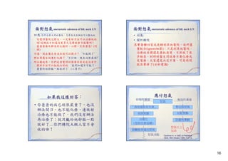 面對怒氣-metastatic adenoca of bil. neck LN
回應:你們這麼大間的醫院，怎麼就沒有辦法可以醫他的
｀你覺得醫院這麼大，一定有好方法可以治療他的
｀你覺得醫院這麼大 一定有好方法可以治療他的
喔!這個病才知道沒有多久怎麼就會不能醫咧？
看爸爸每天都沒有比較好，心理一定很著急! (同
理)
不過，現在醫生有沒有說可以開刀？｀不能開了＇
那如果醫生說要打化療？｀不行啦，現在這麼虛弱!＇
那如果醫生說要打化療？｀不行啦 現在這麼虛弱 ＇
所以聽起來，你們也會覺得好像要往前走也沒有什
麼好方法可以把他治好的 ｀我們知道不可能了，
盡量給他舒服一點就好了＇(小舅子)

如果我這樣回答：
• 你爸爸的病已經很嚴重了 也沒
你爸爸的病已經很嚴重了，也沒
辦法開刀、也不能化療、連放射
治療也不能做了，我們沒有辦法
再治療了；就只能給他舒服一點
就好了…你們轉院大概人家不會
就好了 你們轉院大概人家不會
收的啦！

面對怒氣-metastatic adenoca of bil. neck LN
• 回應:
• 關於轉院
其實要轉回家或是轉到其他醫院，我們盡
量配合(ignore細節)；只是到其他醫院，
治療的目標還是要抓清楚，不然做了很
多檢查，到時候醫生問說要不要化療或
是電療，大家還是決定不要，可是時間
就浪費掉了(分析建議)

應付怒氣
有效的溝通

怒氣

無效的溝通

「我知道你在生氣」

想去除怒氣

找到焦點

反駁焦點

合理化
(是我也會這樣)

防衛性舉動

鼓勵他表達出怒氣
怒氣消散

怒氣火上
加油
Faulkner A. in ABC of Palliative
Care. BMJ Books 1998. P.47-9

16

 