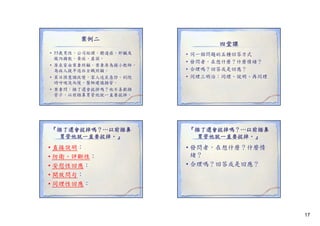 案例二
• 55歲男性，公司經理，膽道癌，肝臟及
55歲男性 公司經理 膽道癌 肝臟及
腹內擴散。黃疸、虛弱。
• 原在家由案妻照顧。案妻原為國小教師，
為病人提早退休全職照顧。
• 某日因意識改變，家人送至急診。到院
時呼吸淺而慢，醫師建議插管。
• 案妻問：插了還會拔掉嗎？他不喜歡插
管子，以前插鼻胃管他就一直要拔掉。

『插了還會拔掉嗎？…以前插鼻
胃管他就一直要拔掉。』

• 直接說明：
• 防衛、評斷性：
• 安慰性回應：
• 開放問句
開放問句：
• 同理性回應：

四堂課
•
•
•
•

同一個問題的五種回答方式
發問者，在想什麼？什麼情緒？
合理嗎？回答或是回應？
同理三明治：同理、說明、再同理

『插了還會拔掉嗎？…以前插鼻
胃管他就一直要拔掉。』

• 發問者 在想什麼？什麼情
發問者，在想什麼？什麼情
緒？
• 合理嗎？回答或是回應？

17

 