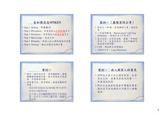 告知壞消息SPIKES
•
•
•
•
•
•

Step 1 Setting：準備動作
1.
Step 2. Perception：弄清楚病人已經知道多少
Step 3. Invitation：弄清楚病人希望知道多少
Step 4. Knowledge：訊息分享
Step 5 Empathy：對病人的心情做適當的回應
5.
Step 6. Strategy：擬定治療及追蹤計畫

案例一（基隆某院分享）
• W女士，60 歲，原為護理人員，退休五
年
• 一年前診斷為：Breast cancer with lung
metastasis ，做過多次 C/T及 R/T，
• 本次住院：主訴有咳嗽、頭痛、呼吸短
促約十天，至急診求治，表示平躺時呼
促約十天 至急診求治 表示平躺時呼
吸喘情形更明顯，
• CXR：雙側肺炎及肺積水
• CHEST CT： Lung Metastasis

案例一

案例一：病人與家人的意見

• 簽住一般外科病房，會診胸腔科：建議
轉腫瘤科繼續治療；病人認為自己很虛
弱、不想接受化療。
• 住院第12天，因呼吸喘，經當科醫師評
估後，
使用
– 更改 O2 NASAL為 MASK 50 % 使用，
– 並宣告 CRITICAL，
– 並予病人及家屬解釋如情況不好需插
管，但Ｗ女士疾病已屬末期，建議安
寧共照

• 但W女士表示自己還有希望，生命
是自己的，並要求若病況改變，一
定要急救到底。
• W女士生病前即為家中事務主導者，
因此兒子女兒都表示不便介入母親
想法。

7

 