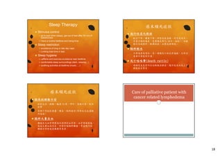 Sleep Therapy


Stimulus control









avoidance of long or late day naps
Limiting total time in bed

注意力越來越差、皮膚顏色變化(濕冷、斑駁)、四肢
發冷末端發紺、脈搏減弱、血壓逐漸降低。






caffeine and exercise avoidance near bedtime
comfortable sleep surroundings (dark, relaxing…)
soothing activities at bedtime (music, …)

臨終脫水
– 不再進食及喝水。是一預備死亡的自然過程，大部分

Sleep hygiene


進行性惡化徵候
– 肌力下降 體重下降 神智混亂昏睡 時空感消失
肌力下降、體重下降、神智混亂昏睡、時空感消失、

Sleep restriction




go to bed when sleepy, get out of bed after 20 min of
wakefulness
Have a routine bedtime and rising time

癌末頻死症狀

患者不會感到不適
患者不會感到不適。



死亡咯咯聲(death rattle)
– 喉頭及支氣管內分泌物無法排出，隨呼氣及吐氣上下

移動發出聲音。

癌末頻死症狀


臨床的躁動不安

Care of palliative patient with
cancer related lymphedema

– 症狀包含：躁動、翻身/打滾、呻吟、意識不清、肌肉

痙攣
– 亦與下列症狀重疊：瞻妄、臨終痛苦(常因未完成遺願

而造成)



臨終大量出血
– 腫瘤在大血管周圍進而浸潤到血管壁，血管壁破裂後，

造成大量血液流出，好發於頭頸部腫瘤、骨盆腔內的
腫瘤合併陰道直腸廔管患者。

18

 
