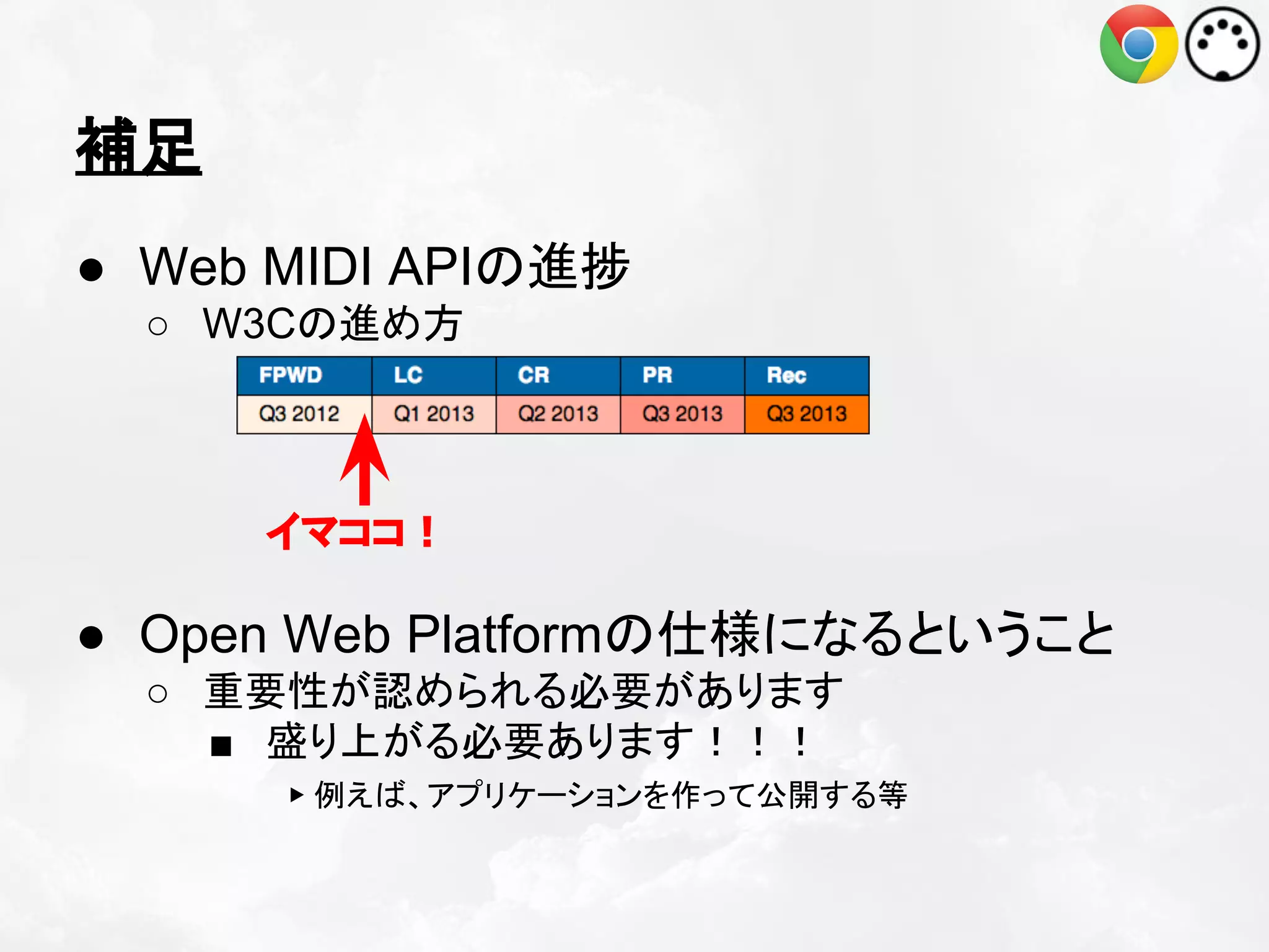 補足
● Web MIDI APIの進捗
○ W3Cの進め方

イマココ！

● Open Web Platformの仕様になるということ
○ 重要性が認められる必要があります
■ 盛り上がる必要あります！！！
▶ 例えば、アプリケーションを作って公開する等

 