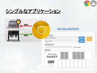 シンプルなアプリケーション

http://goo.gl/gTbcHz

 