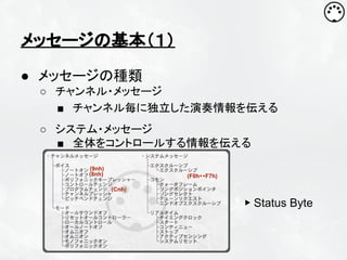 メッセージの基本（１）
● メッセージの種類
○ チャンネル・メッセージ
■ チャンネル毎に独立した演奏情報を伝える
○ システム・メッセージ
■ 全体をコントロールする情報を伝える
(9nh)
(8nh)

(F0h‥F7h)
(Cnh)

▶ Status Byte

 