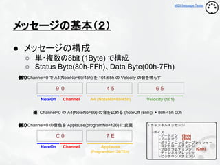 MIDI Message Tester

メッセージの基本（２）
● メッセージの構成
○ 単・複数の8bit (1Byte) で構成
○ Status Byte(80h-FFh)、Data Byte(00h-7Fh)
例1）Channel=0 で A4(NoteNo=69/45h) を 101/65h の Velocity の音を鳴らす

9 0
NoteOn

Channel

45

65

A4 (NoteNo=69/45h)

Velocity (101)

※ Channel=0 の A4(NoteNo=69) の音を止める (noteOff (8nh)) ▶ 80h 45h 00h
例2）Channel=0 の音色を Applause(programNo=126) に変更

C0
NoteOn

Channel

7E
Applause
(ProgramNo=126/7Eh)

(9nh)
(8nh)
(Cnh)

 