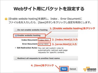 Webサイト⽤用にバケットを設定する
[Enable  website  hosting]を選択し、Index  、Error  Documentに
ファイル名を⼊入⼒力力したら、[Save]ボタンをクリックし設定を有効にします。
1.  [Enable  website  hosting]をクリック

2.  [index.html]と⼊入⼒力力
3.  [error.html]と⼊入⼒力力

4.  [Save]をクリック

 