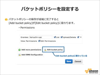 バケットポリシーを設定する
バケットポリシーの保存が成城に完了了すると
[Add  bucket  policy]が[Edit  bucket  policy]に変わります。

Edit  bucket  policyに変わっている

 