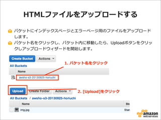 HTMLファイルをアップロードする
バケットにインデックスページとエラーページ⽤用のファイルをアップロード
します。
バケット名をクリックし、バケット内に移動したら、Uploadボタンをクリッ
クしアップロードウィザードを開始します。
1.  バケット名をクリック

2.  [Upload]をクリック

 