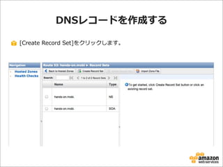 DNSレコードを作成する
[Create  Record  Set]をクリックします。

 