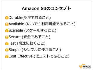Amazon  S3のコンセプト
Durable(堅牢牢であること)
Available  (いつでも利利⽤用可能であること)
Scalable  (スケールすること)
Secure  (安全であること)
Fast  (⾼高速に動くこと)
Simple  (シンプルに使えること)
Cost  Eﬀective  (低コストであること)

 