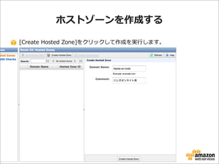 ホストゾーンを作成する  
[Create  Hosted  Zone]をクリックして作成を実⾏行行します。

 