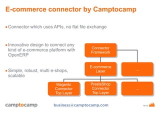 E-commerce connector by Camptocamp
■ Connector

which uses APIs, no flat file exchange

■ Innovative

design to connect an...