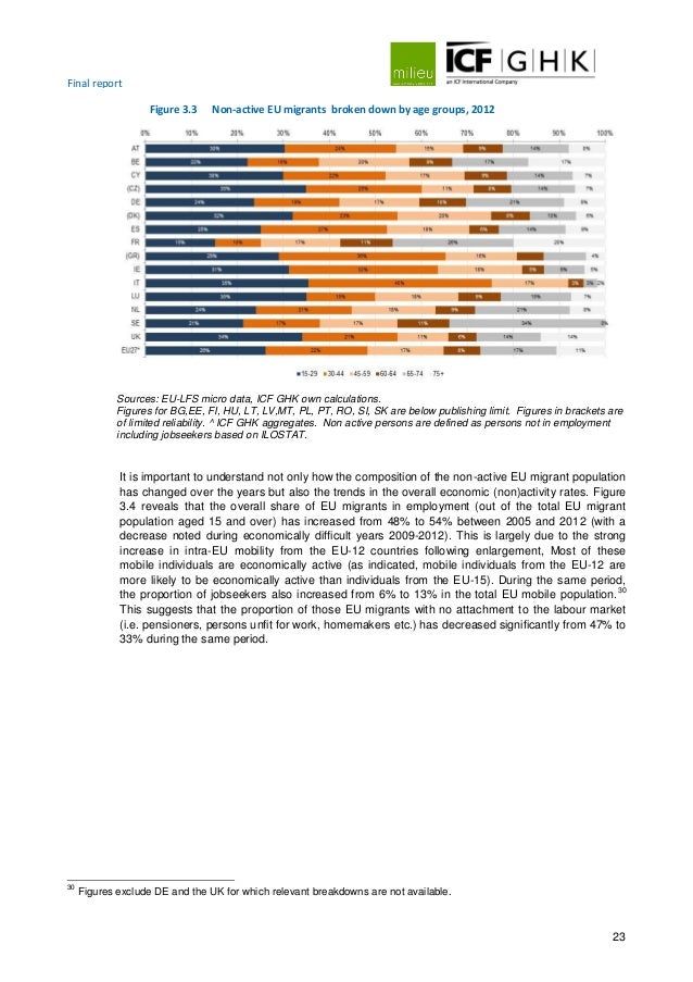 impact of the eu on member states Effect of eu law in the member states’ legal tribunal of a member state, that court or tribunal may, if it considers that a decision on the question. impact of the eu on member states Effect of eu law in the member states’ legal tribunal of a member state, that court or tribunal may, if it considers that a decision on the question.
