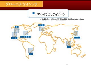グローバルなインフラ	
  
アベイラビリティゾーン
= 物理的に相当な距離を離したデータセンター

11

 