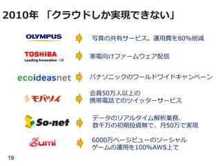 2010年年  「クラウドしか実現できない」
写真の共有サービス。運⽤用費を80%削減
家電向けファームウェア配信
パナソニックのワールドワイドキャンペーン
会員50万⼈人以上の
携帯電話でのツイッターサービス
データのリアルタイム解析業務、
数千万の初期投資無で、⽉月50万で実現
6000万ページビューのソーシャル
ゲームの運⽤用を100%AWS上で
19

 