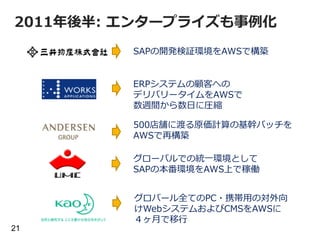 2011年年後半:  エンタープライズも事例例化
SAPの開発検証環境をAWSで構築
ERPシステムの顧客への
デリバリータイムをAWSで
数週間から数⽇日に圧縮
500店舗に渡る原価計算の基幹バッチを
AWSで再構築
グローバルでの統⼀一環境として
SAPの本番環境をAWS上で稼働

21

グロバール全てのPC・携帯⽤用の対外向
けWebシステムおよびCMSをAWSに
４ヶ⽉月で移⾏行行

 