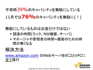 平常時39%のキャパシティを無駄にしている
11月では76%のキャパシティを無駄に(！)
無駄にしているものはお金だけではない
§  調達の時間(ラック、NW機器、サーバ)
§  マネージャや管理者の時間=顧客のための時
間が無くなる

解決方法
www.amazon.com のWebサーバをEC2とVPCに
全て移行
Copyright  ©  2012  Amazon  Web  Services

 