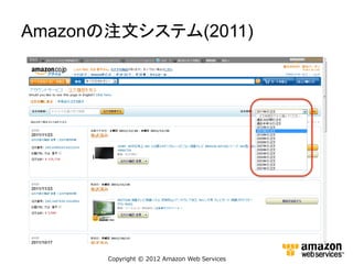 Amazonの注文システム(2011)

Copyright  ©  2012  Amazon  Web  Services

 