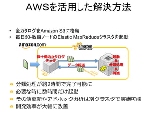 ＡＷＳを活用した解決方法
•  全カタログをAmazon S3に格納
•  毎日50-数百ノードのElastic MapReduceクラスタを起動

数⼗十億のカタログ
データ

"
"
"
"

 
 
 
 

データ転送

起動
&
分類処理理
&
消滅

分類処理理が約2時間で完了了可能に
必要な時に数時間だけ起動
その他更更新やアドホック分析は別クラスタで実施可能
開発効率率率が⼤大幅に改善

 