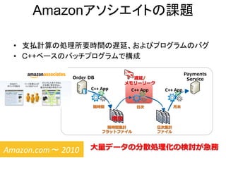 Amazonアソシエイトの課題
•  支払計算の処理所要時間の遅延、およびプログラムのバグ
•  C++ベースのバッチプログラムで構成
Order  DB

Payments  
Service

遅延/
メモリーリーク

C++	
  App	
  

C++	
  App	
  

隔時間

C++	
  App	
  
⽉月末

⽇日次

増加
隔時間集計
フラットファイル

Amazon.com～ 2010	
  

⽇日次集計
ファイル

⼤大量量データの分散処理理化の検討が急務

 
