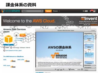 課⾦金金体系の資料料

 