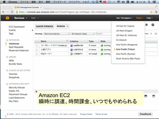 Amazon EC2
瞬時に調達、時間課金、いつでもやめられる
5

 