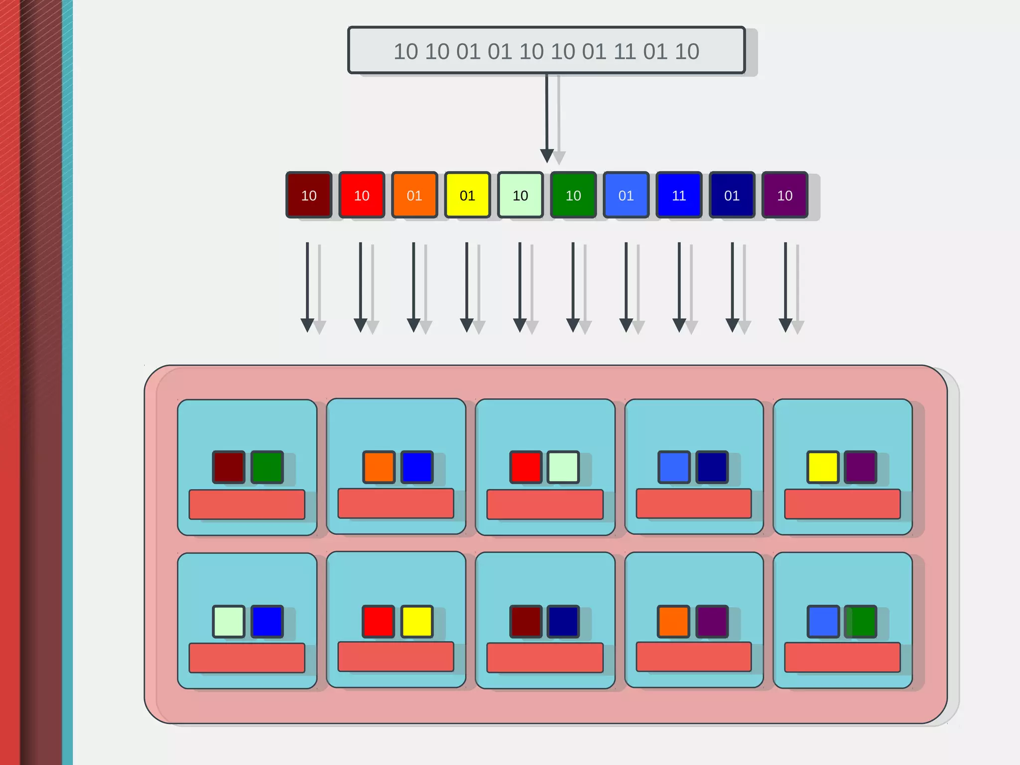 10 10 01 01 10 10 01 11 01 10
10 10 01 01 10 10 01 11 01 10

10
10

10
10

01
01

01
01

10
10

10
10

01
01

1111

01
01

10
10

 