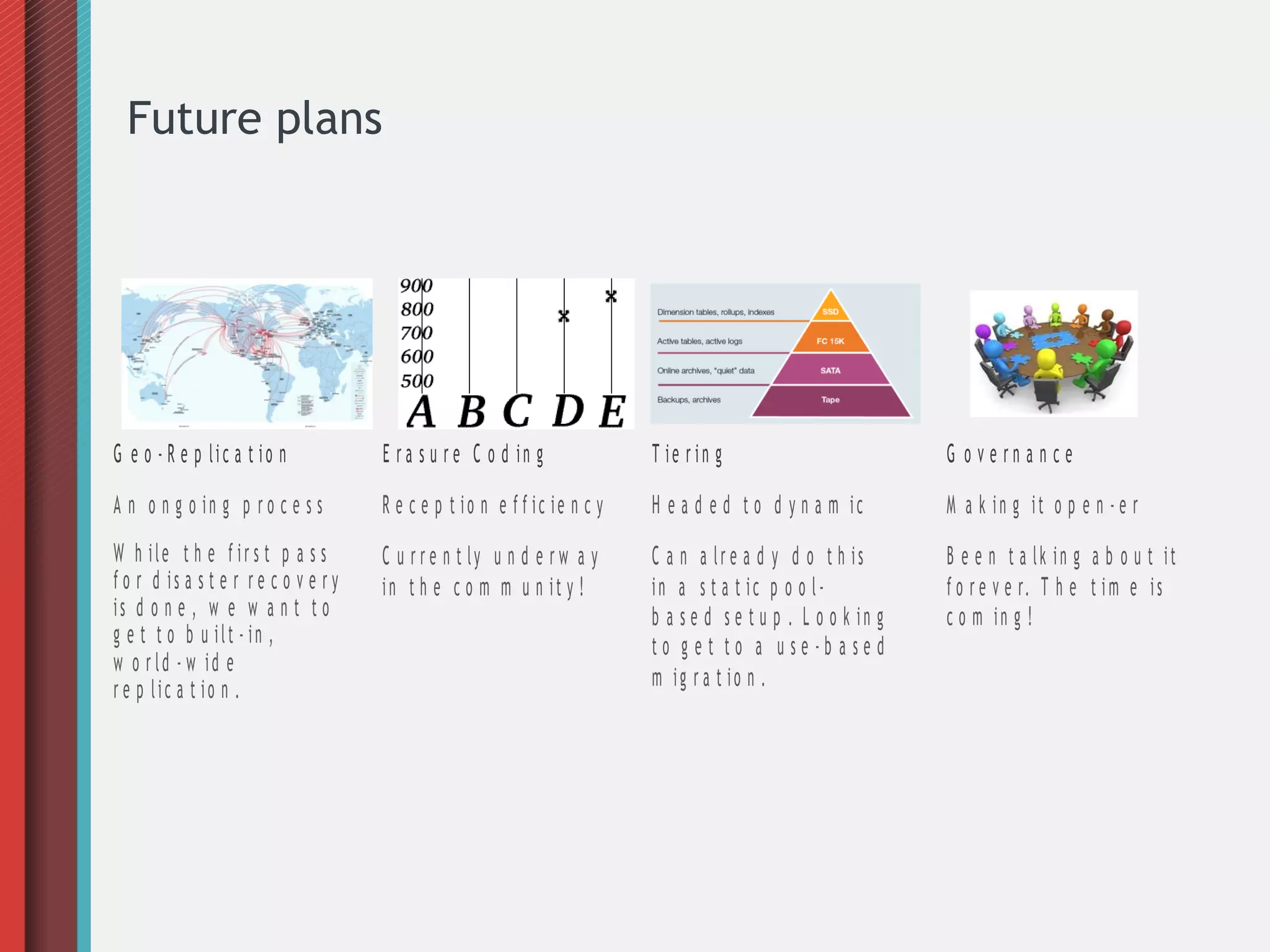 Future plans

G e o - R e p lic a t io n

E r a s u r e C o d in g

T ie r in g

G o v e rn a n c e

A n o n g o in g p r o c e s s

R e c e p t io n e f f ic ie n c y

H e a d e d t o d y n a m ic

M a k in g it o p e n - e r

W h ile t h e f ir s t p a s s
f o r d is a s t e r r e c o v e r y
is d o n e , w e w a n t t o
g e t t o b u ilt - in ,
w o r ld - w id e
r e p lic a t io n .

C u r r e n t ly u n d e r w a y
in t h e c o m m u n it y !

C a n a lr e a d y d o t h is
in a s t a t ic p o o lb a s e d s e t u p . L o o k in g
to g e t to a u se -b a se d
m ig r a t io n .

B e e n t a lk in g a b o u t it
f o r e v e r. T h e t i m e i s
c o m in g !

 