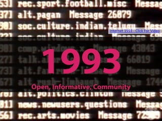 Internet 1993 - Click For Video

1993

Open, Informative, Community

 