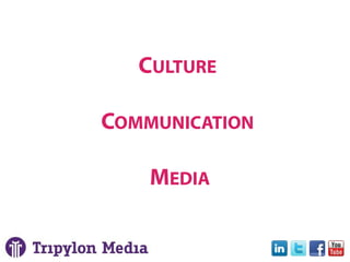 CULTURE
COMMUNICATION
MEDIA

 
