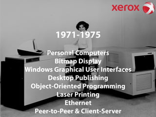 1971-1975
Personal Computers
Bitmap Display
Windows Graphical User Interfaces
Desktop Publishing
Object-Oriented Programming
Laser Printing
Ethernet
Peer-to-Peer & Client-Server

 