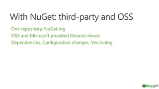 With NuGet: third-party and OSS
One repository: NuGet.org
OSS and Microsoft provided libraries mixed
Dependencies, Configu...