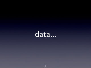 data...

5

 