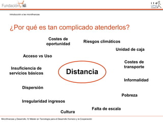 Introducción a las microfinanzas

¿Por qué es tan complicado atenderlos?
Costes de
oportunidad

Riesgos climáticos
Unidad de caja

Acceso vs Uso
Insuficiencia de
servicios básicos

Distancia

Costes de
transporte

Informalidad
Dispersión

Pobreza
Irregularidad ingresos
Cultura

Falta de escala

Microfinanzas y Desarrollo. IV Máster en Tecnología para el Desarrollo Humano y la Cooperación

 