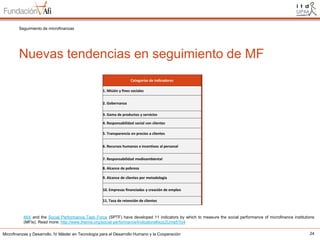 Seguimiento de microfinanzas

Nuevas tendencias en seguimiento de MF
Categorías de indicadores
1. Misión y fines sociales
2. Gobernanza
3. Gama de productos y servicios
4. Responsabilidad social con clientes
5. Transparencia en precios a clientes
6. Recursos humanos e incentivos al personal
7. Responsabilidad medioambiental
8. Alcance de pobreza
9. Alcance de clientes por metodología

10. Empresas financiadas y creación de empleo
11. Tasa de retención de clientes

MIX and the Social Performance Task Force (SPTF) have developed 11 indicators by which to measure the social performance of microfinance institutions
(MFIs). Read more: http://www.themix.org/social-performance/Indicators#ixzz2Uma51fy4
Microfinanzas y Desarrollo. IV Máster en Tecnología para el Desarrollo Humano y la Cooperación

24

 