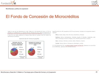 Microfinanzas y política de cooperación

El Fondo de Concesión de Microcréditos

Microfinanzas y Desarrollo. IV Máster en Tecnología para el Desarrollo Humano y la Cooperación

28

 